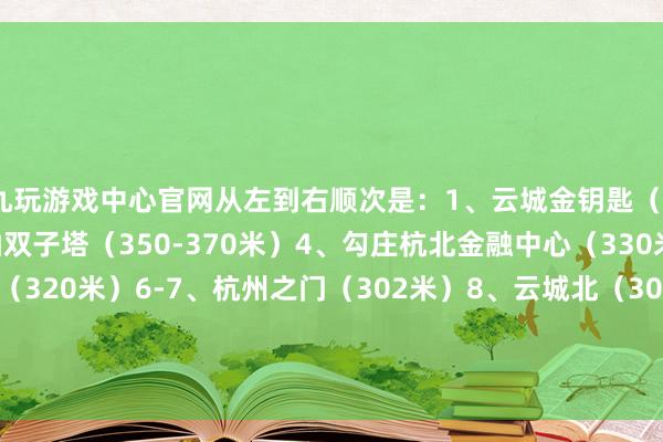 九玩游戏中心官网从左到右顺次是：1、云城金钥匙（400米）2-3、未科中轴双子塔（350-370米）4、勾庄杭北金融中心（330米）5、云城金手指（320米）6-7、杭州之门（302米）8、云城北（300米）9、云城南（300米）10、世纪城荣盛总部（300米）-九游会j9·游戏「中国」官方网站